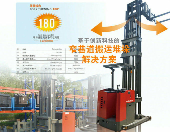 窄巷道物料搬運(yùn)解決方案 窄巷道物料搬運(yùn)解決方案